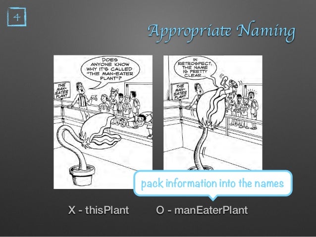 The Art of Readable Code